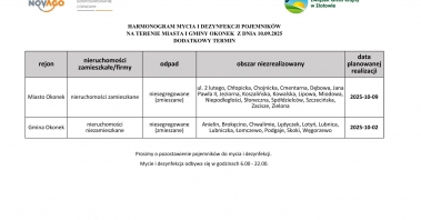 Gmina Okonek - zaległa myjka JPG.jpg